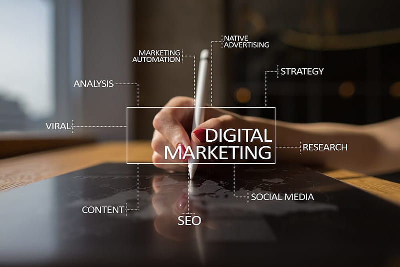 Digital Marketing Strategies